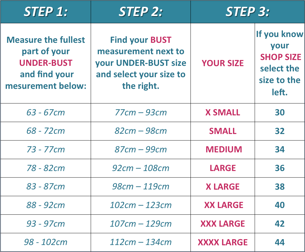Dress Size Chart | Dress size chart, Sewing measurements, Dress size chart  women